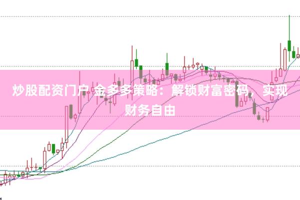 炒股配资门户 金多多策略：解锁财富密码，实现财务自由