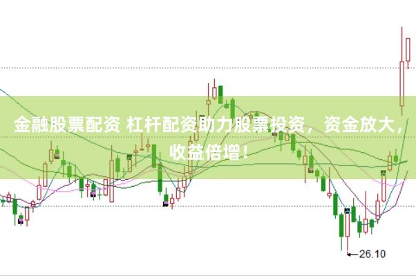 金融股票配资 杠杆配资助力股票投资，资金放大，收益倍增！