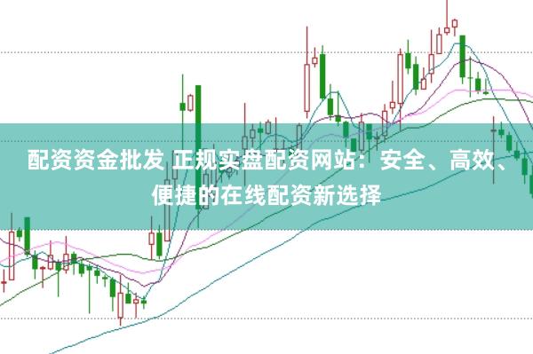配资资金批发 正规实盘配资网站：安全、高效、便捷的在线配资新选择