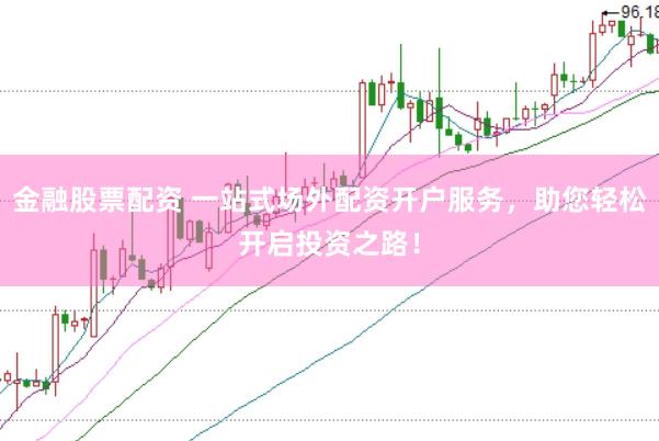 金融股票配资 一站式场外配资开户服务，助您轻松开启投资之路！