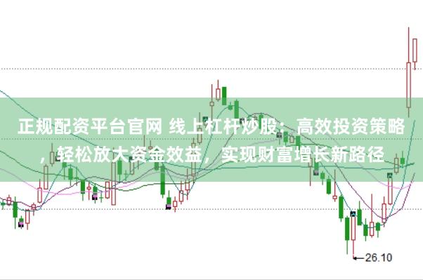 正规配资平台官网 线上杠杆炒股：高效投资策略，轻松放大资金效益，实现财富增长新路径