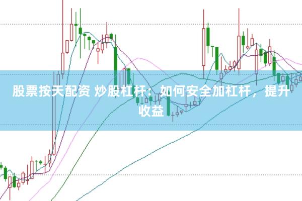股票按天配资 炒股杠杆：如何安全加杠杆，提升收益