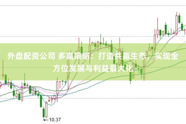 外盘配资公司 多赢策略：打造共赢生态，实现全方位发展与利益最大化