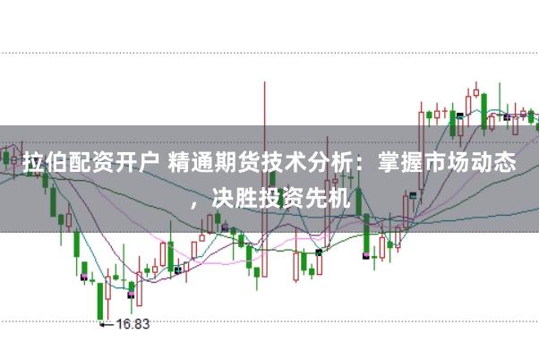 拉伯配资开户 精通期货技术分析：掌握市场动态，决胜投资先机