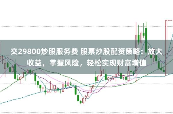 交29800炒股服务费 股票炒股配资策略：放大收益，掌握风险，轻松实现财富增值