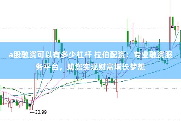 a股融资可以有多少杠杆 拉伯配资：专业融资服务平台，助您实现财富增长梦想