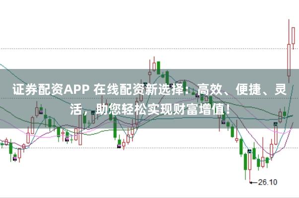 证券配资APP 在线配资新选择：高效、便捷、灵活，助您轻松实现财富增值！