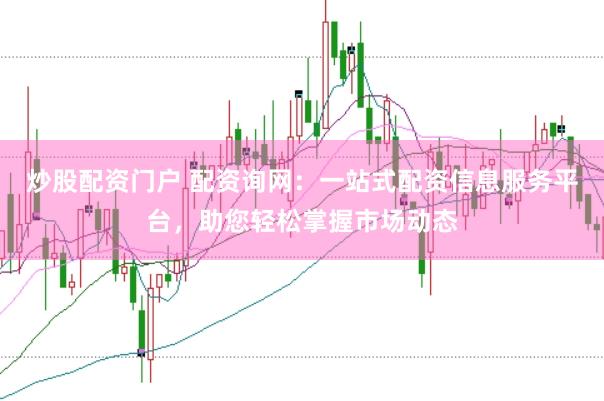 炒股配资门户 配资询网：一站式配资信息服务平台，助您轻松掌握市场动态