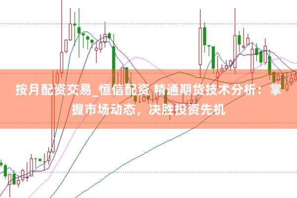 按月配资交易_恒信配资 精通期货技术分析：掌握市场动态，决胜投资先机