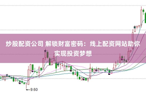 炒股配资公司 解锁财富密码：线上配资网站助你实现投资梦想