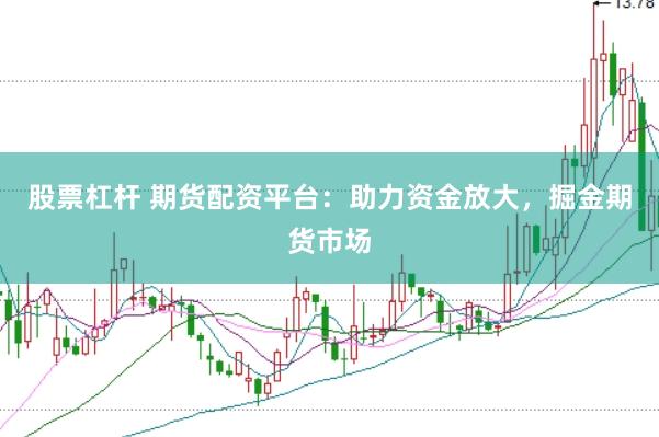 股票杠杆 期货配资平台：助力资金放大，掘金期货市场