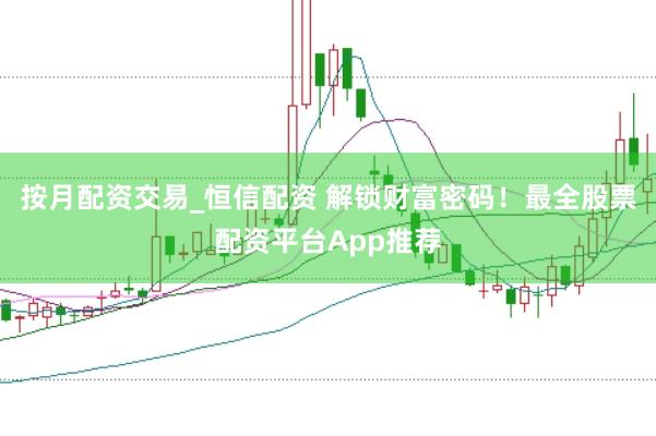 按月配资交易_恒信配资 解锁财富密码！最全股票配资平台App推荐