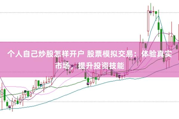 个人自己炒股怎样开户 股票模拟交易：体验真实市场，提升投资技能