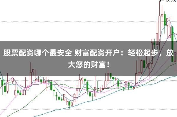 股票配资哪个最安全 财富配资开户：轻松起步，放大您的财富！