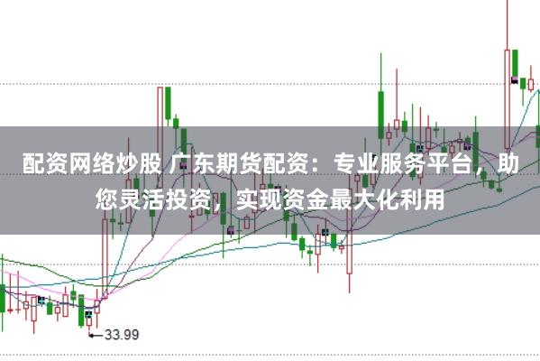 配资网络炒股 广东期货配资：专业服务平台，助您灵活投资，实现资金最大化利用