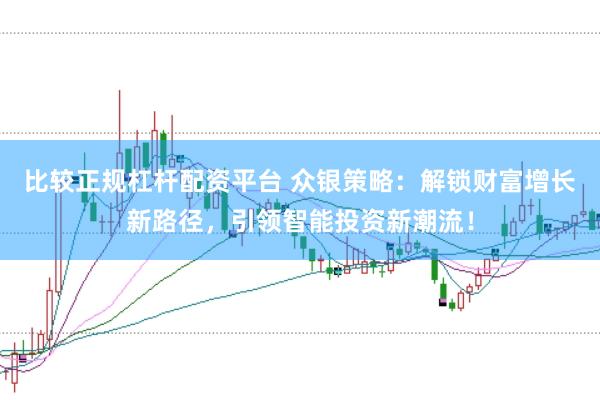 比较正规杠杆配资平台 众银策略：解锁财富增长新路径，引领智能投资新潮流！