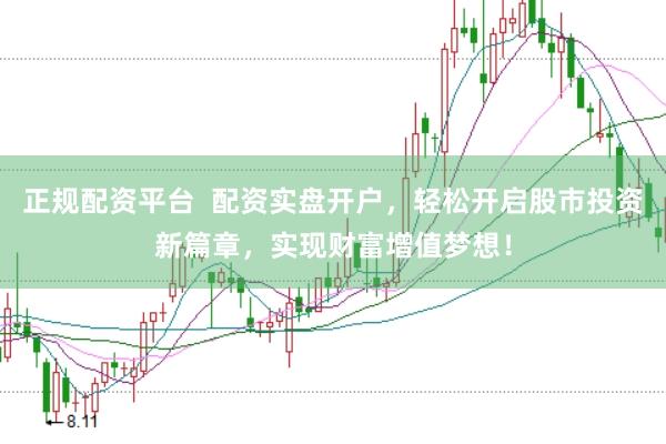 正规配资平台  配资实盘开户，轻松开启股市投资新篇章，实现财富增值梦想！
