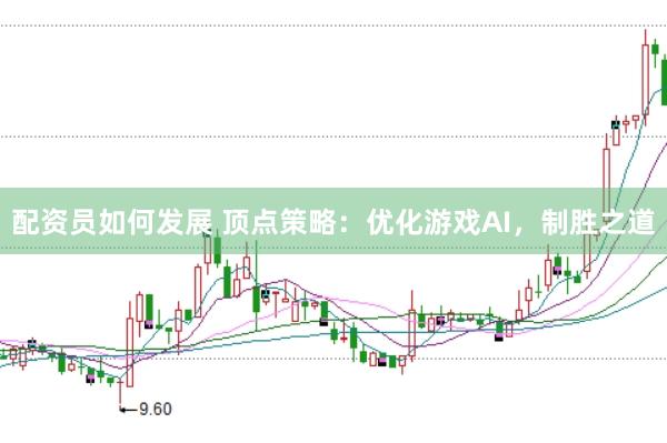 配资员如何发展 顶点策略：优化游戏AI，制胜之道