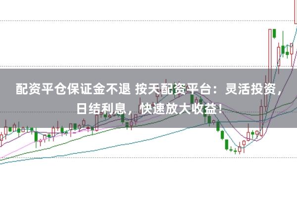 配资平仓保证金不退 按天配资平台：灵活投资，日结利息，快速放大收益！
