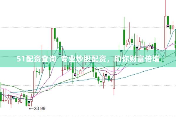 51配资查询  专业炒股配资，助你财富倍增
