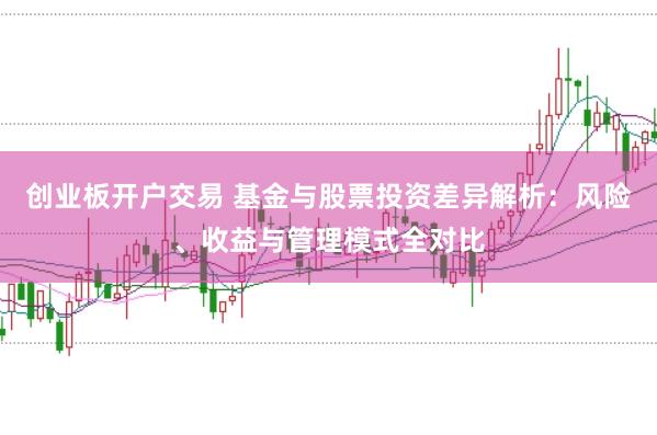 创业板开户交易 基金与股票投资差异解析：风险、收益与管理模式全对比