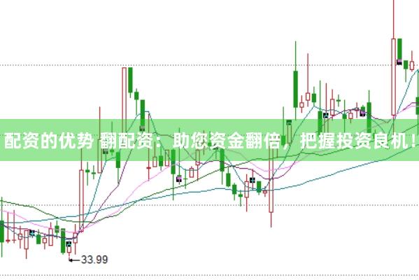 配资的优势 翻配资：助您资金翻倍，把握投资良机！