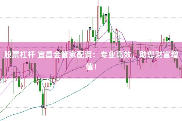 股票杠杆 宜昌金管家配资：专业高效，助您财富增值！