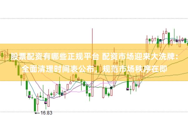 股票配资有哪些正规平台 配资市场迎来大洗牌：全面清理时间表公布，规范市场秩序在即