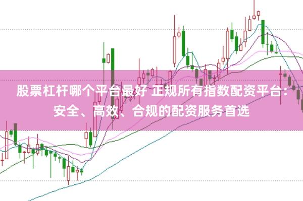 股票杠杆哪个平台最好 正规所有指数配资平台：安全、高效、合规的配资服务首选