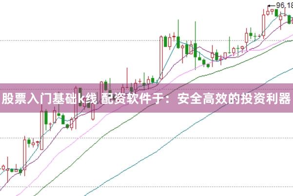 股票入门基础k线 配资软件于:安全高效的投资利器