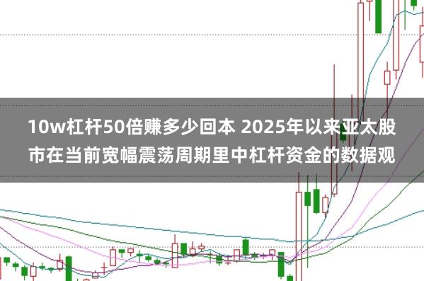10w杠杆50倍赚多少回本 2025年以来亚太股市在当前宽幅震荡周期里中杠杆资金的数据观